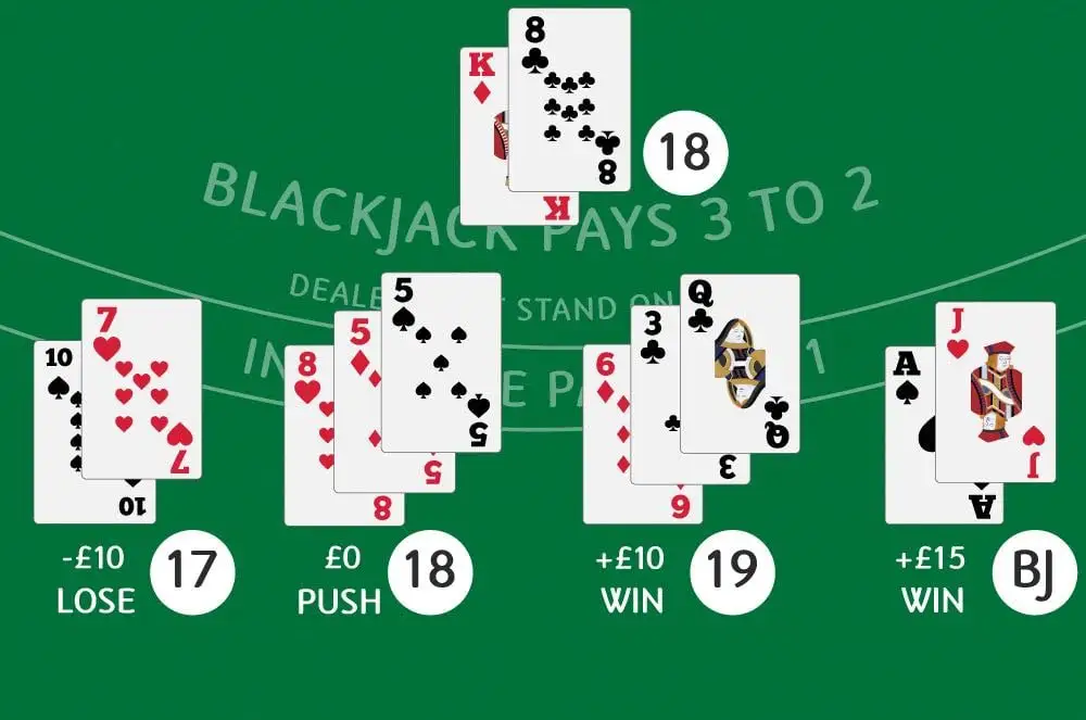 blackjack winning hands