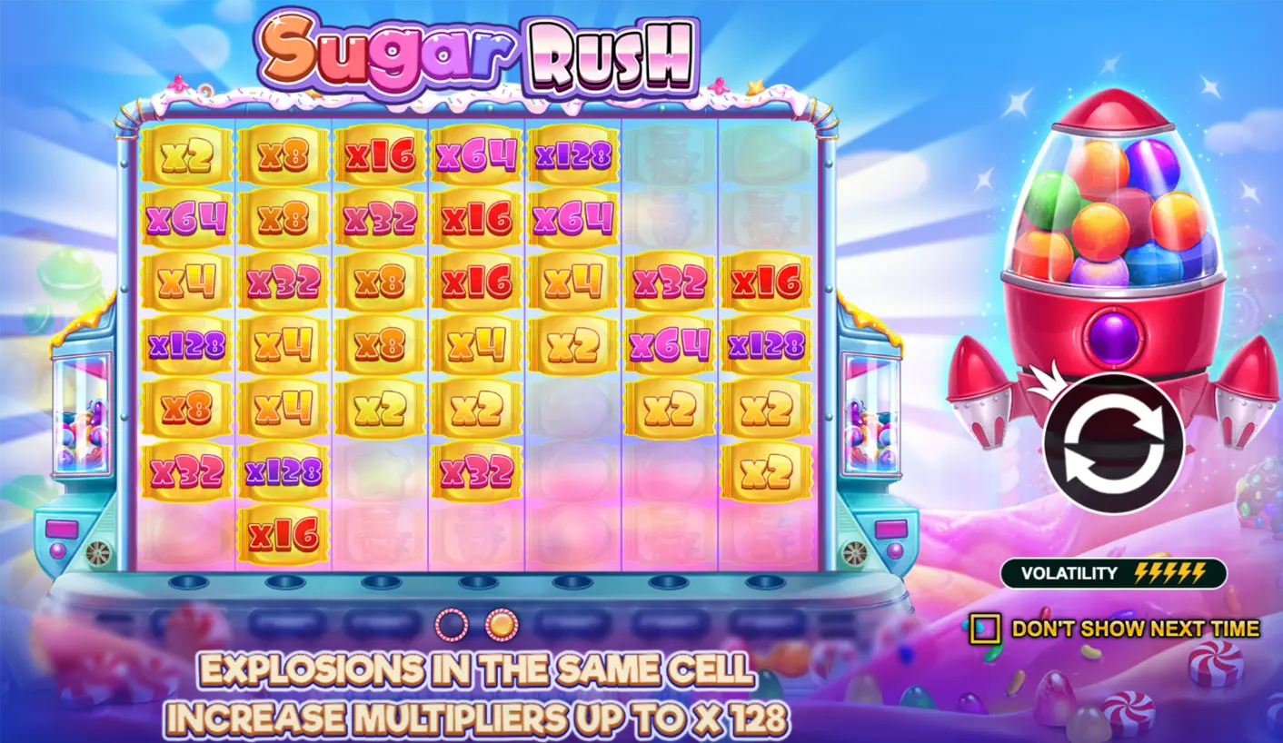sugar rush slot